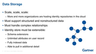 22 © 2017 Gartner, Inc. and/or its affiliates. All rights reserved.
Data Storage
 Scale, scale, scale:
– More and more organizations are hosting identity repositories in the cloud
 Must support structured and nonstructured data
 Must handle complex relationships
 Identity store must be extensible:
– Schema extensions
– Unlimited attributes on user record
– Fully indexed data
– Able to pull in additional detail
 