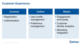 5 © 2017 Gartner, Inc. and/or its affiliates. All rights reserved.
Customer Experience
Connect
 Registration
 Authentication
Retain
 Engagement
and loyalty
 Customer
identity analytics
 Marketing
integration
Collect
 User profile
management
 Preference
management
 