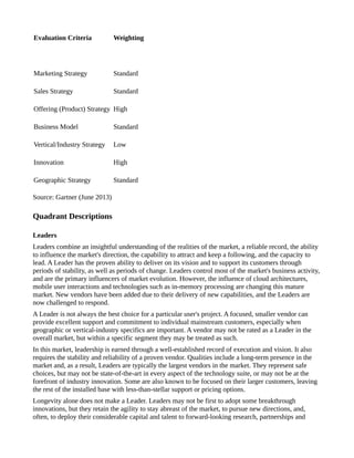 Evaluation Criteria Weighting
Marketing Strategy Standard
Sales Strategy Standard
Offering (Product) Strategy High
Business Model Standard
Vertical/Industry Strategy Low
Innovation High
Geographic Strategy Standard
Source: Gartner (June 2013)
Quadrant Descriptions
Leaders
Leaders combine an insightful understanding of the realities of the market, a reliable record, the ability
to influence the market's direction, the capability to attract and keep a following, and the capacity to
lead. A Leader has the proven ability to deliver on its vision and to support its customers through
periods of stability, as well as periods of change. Leaders control most of the market's business activity,
and are the primary influencers of market evolution. However, the influence of cloud architectures,
mobile user interactions and technologies such as in-memory processing are changing this mature
market. New vendors have been added due to their delivery of new capabilities, and the Leaders are
now challenged to respond.
A Leader is not always the best choice for a particular user's project. A focused, smaller vendor can
provide excellent support and commitment to individual mainstream customers, especially when
geographic or vertical-industry specifics are important. A vendor may not be rated as a Leader in the
overall market, but within a specific segment they may be treated as such.
In this market, leadership is earned through a well-established record of execution and vision. It also
requires the stability and reliability of a proven vendor. Qualities include a long-term presence in the
market and, as a result, Leaders are typically the largest vendors in the market. They represent safe
choices, but may not be state-of-the-art in every aspect of the technology suite, or may not be at the
forefront of industry innovation. Some are also known to be focused on their larger customers, leaving
the rest of the installed base with less-than-stellar support or pricing options.
Longevity alone does not make a Leader. Leaders may not be first to adopt some breakthrough
innovations, but they retain the agility to stay abreast of the market, to pursue new directions, and,
often, to deploy their considerable capital and talent to forward-looking research, partnerships and
 