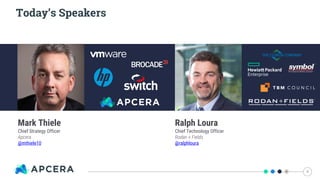 Today’s Speakers
2
Mark Thiele
Chief Strategy Officer
Apcera
@mthiele10
Ralph Loura
Chief Technology Officer
Rodan + Fields
@ralphloura
 