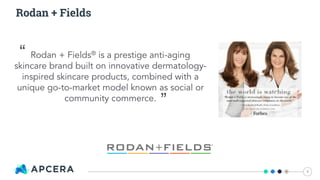Rodan + Fields
3
Rodan + Fields® is a prestige anti-aging
skincare brand built on innovative dermatology-
inspired skincare products, combined with a
unique go-to-market model known as social or
community commerce.
“
”
 