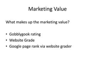 Marketing Value
What makes up the marketing value?
• Gobblygook rating
• Website Grade
• Google page rank via website grader
 