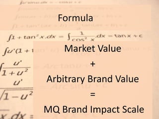 Formula
Market Value
+
Arbitrary Brand Value
=
MQ Brand Impact Scale
 