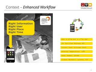 13
Context – Enhanced Workflow
GPS: N 59°38.304’ E 17°56.368'
ID: Certified Engineer #42
Current Task: Airframe Check
External Temperature: -10⁰C
Asset Number: LN-RRB
Closest Mechanic: Larsson, Ulf
Right Information
Right User
Right Place
Right Time
 