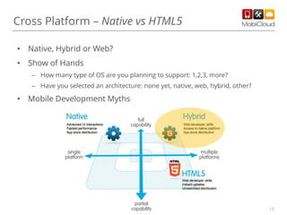 15
Cross Platform – Native vs HTML5
• Native, Hybrid or Web?
• Show of Hands
– How many type of OS are you planning to support: 1,2,3, more?
– Have you selected an architecture: none yet, native, web, hybrid, other?
• Mobile Development Myths
 