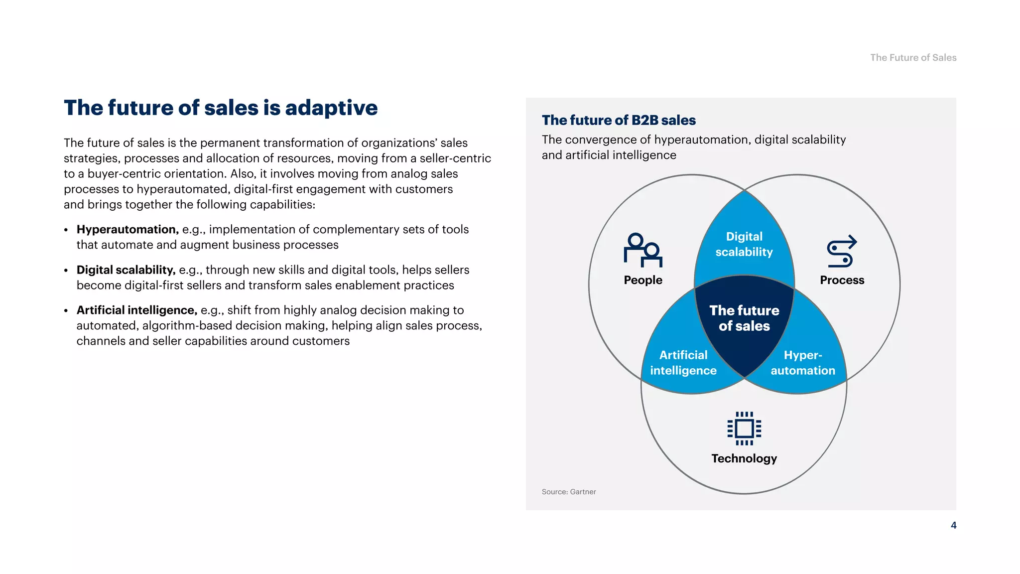 Gartner future_of_sales_ebook.pdf