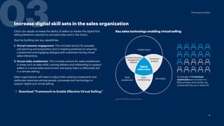 Gartner future_of_sales_ebook.pdf
