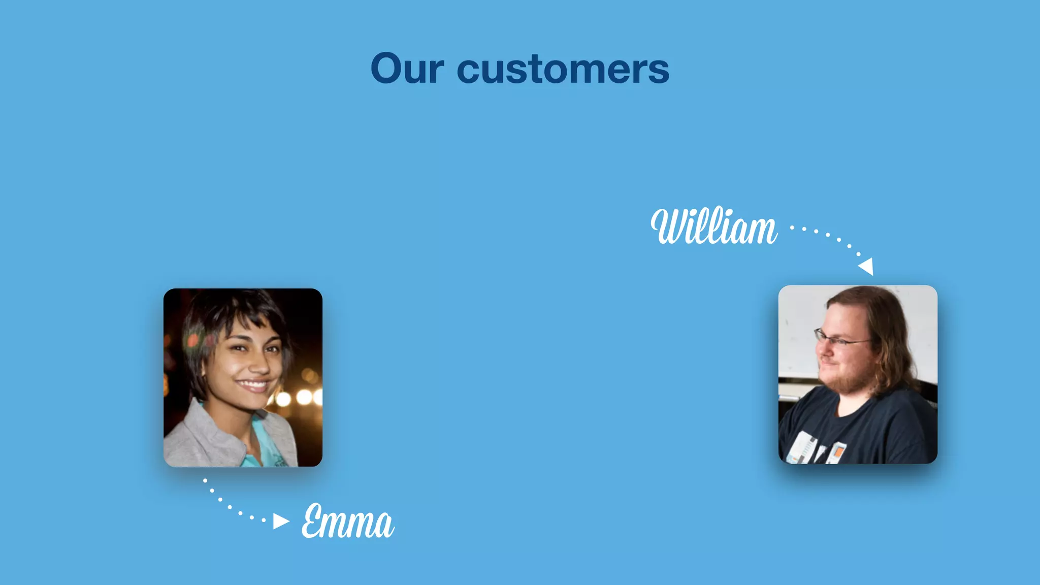 Our customers 
Emma 
William 
 