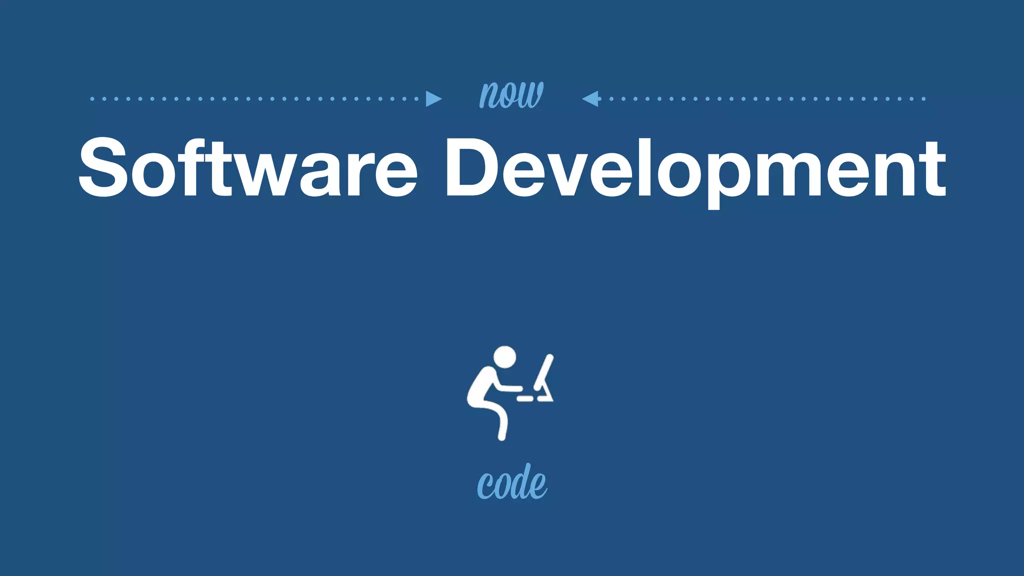 now 
Software Development 
code 
 