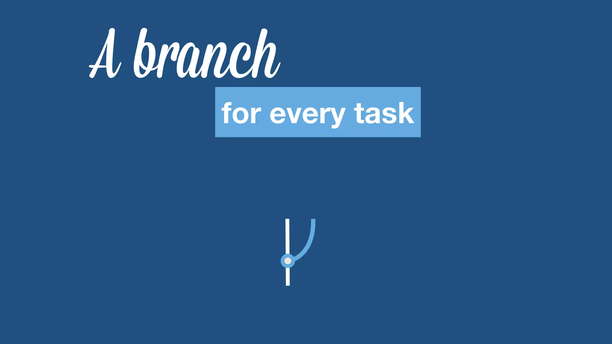 A branch 
for every task 
 