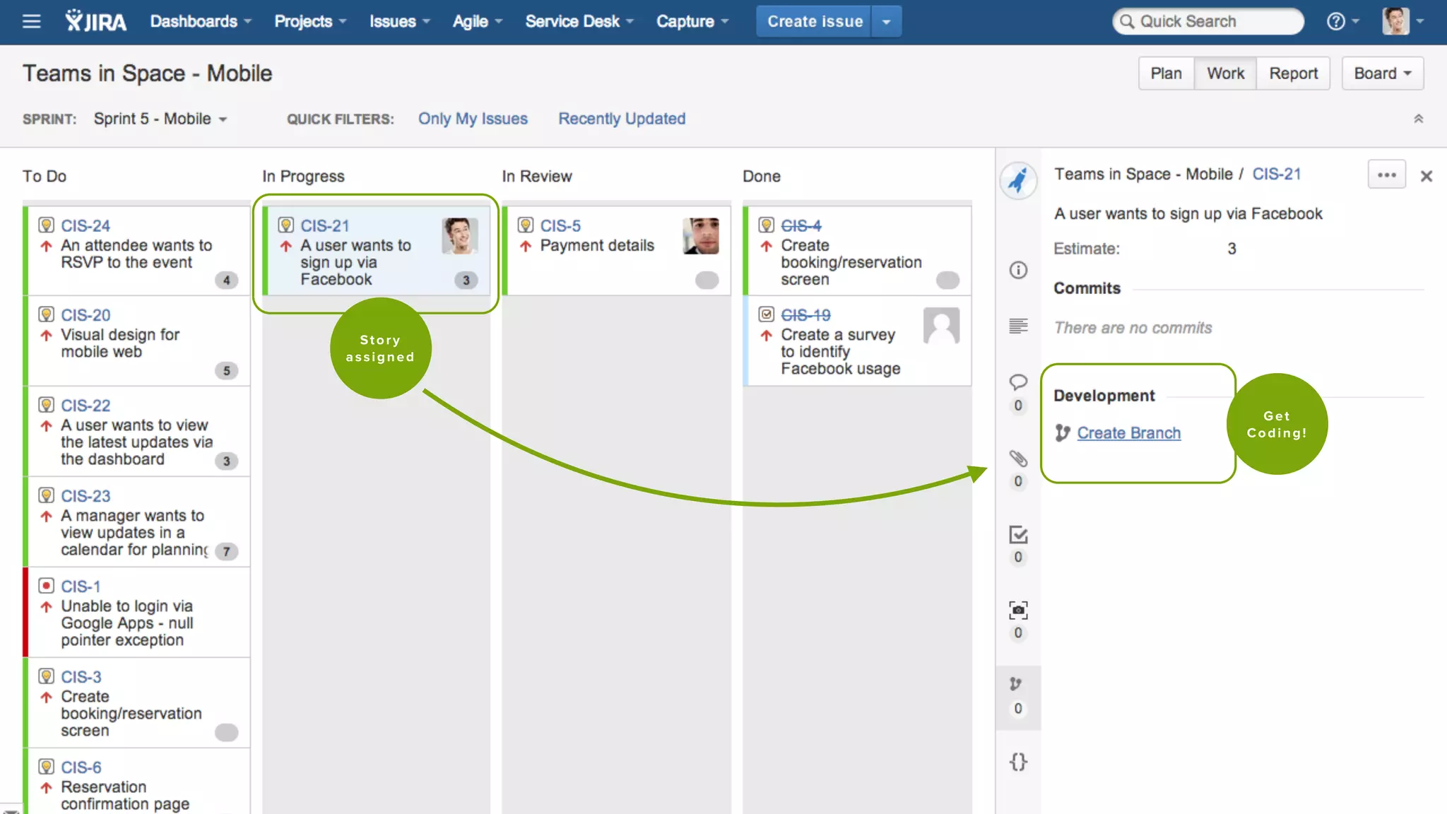 Get 
Coding! 
Story 
assigned 
 