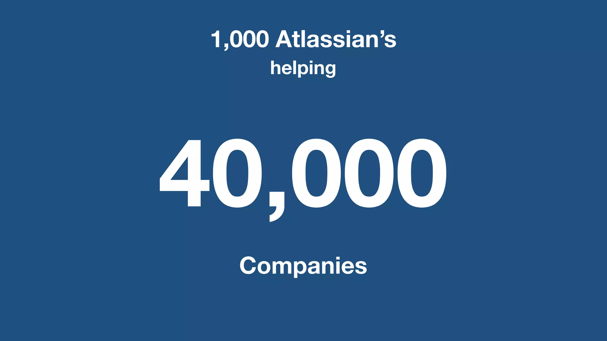 1,000 Atlassian’s 
helping 
40,000 
Companies 
 