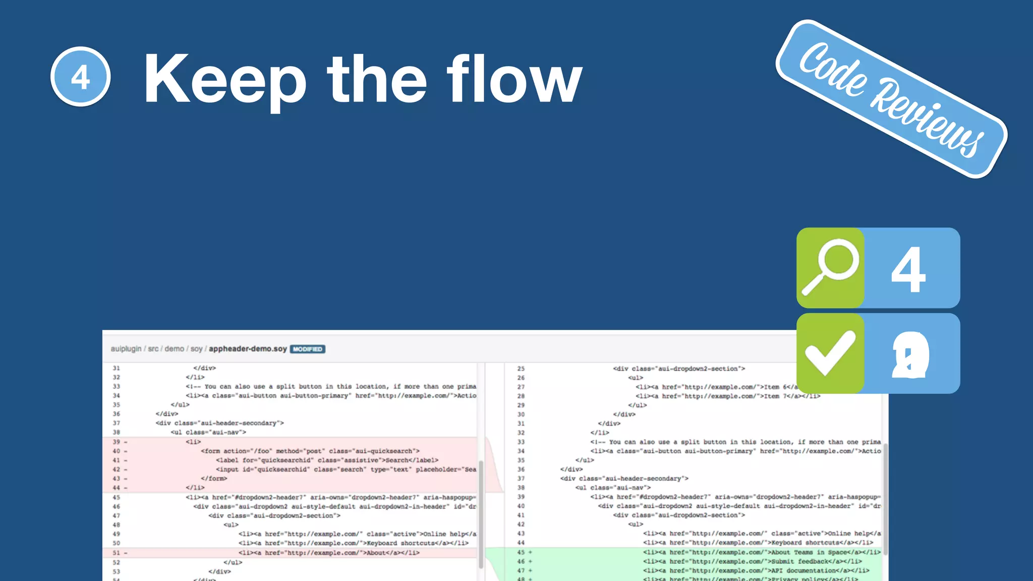 Keep the flow 
4 
12 
0 
4 
Code Reviews 
 