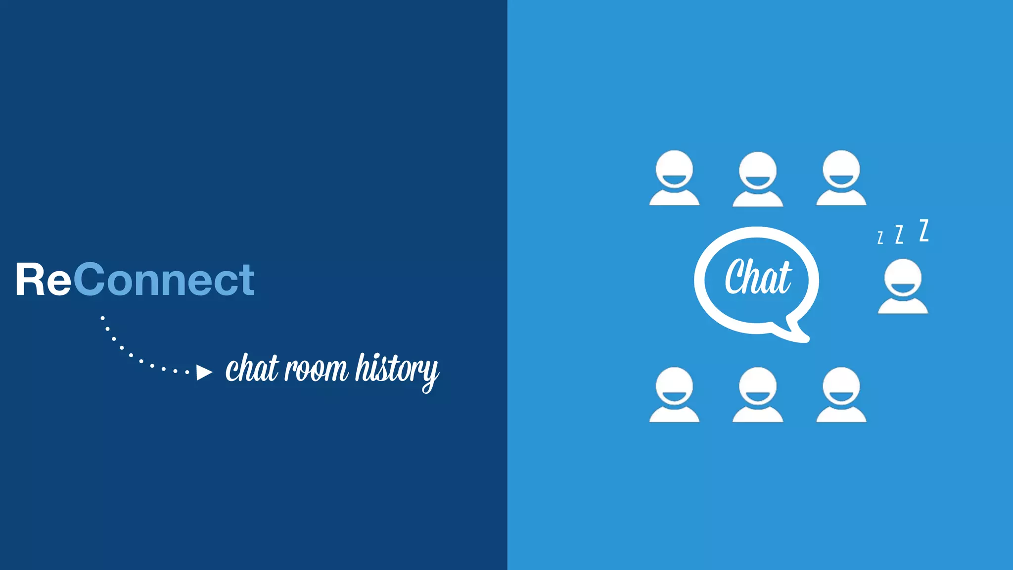 Re Connect 
z z z 
Chat 
chat room history 
 