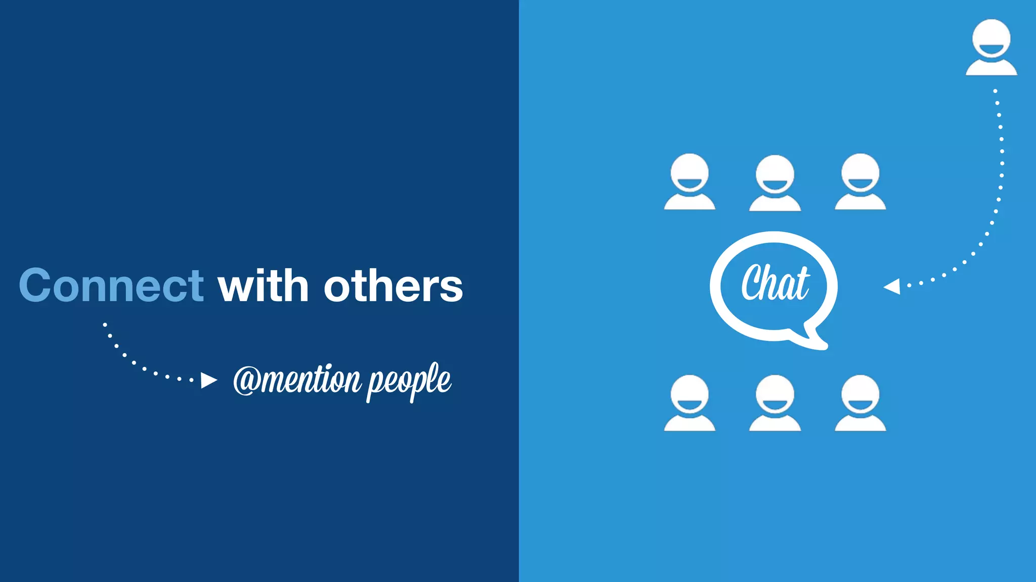 Connect with others Chat 
@mention people 
 