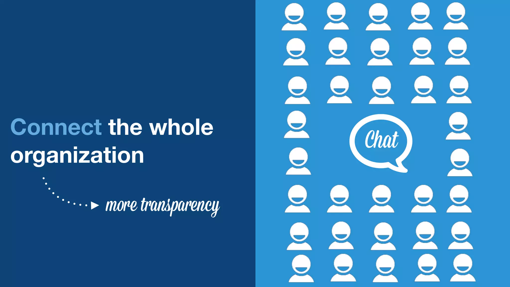 Connect the whole Chat 
organization 
more transparency 
 