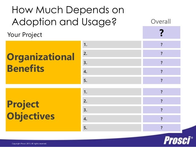 Gartner BPM Summit Keynote Adoption Drives ROI