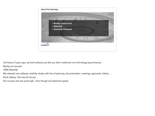 About Five Years Ago…
• Mostly outsourced
• Waterfall
• Quarterly Releases
Until about 5 years ago, we built software just like any other traditional non-technology big enterprise..
Mostly out sourced..
100% Waterfall
We released new software carefully, slowly, with lots of planning, documentation, meetings, approvals, tickets, …
Build, Deploy, Test was all manual…
Our success rate was quite high - even though we lacked the speed.
 
