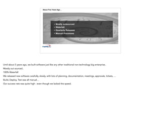 About Five Years Ago…
• Mostly outsourced
• Waterfall
• Quarterly Releases
• Manual Processes
Until about 5 years ago, we built software just like any other traditional non-technology big enterprise..
Mostly out sourced..
100% Waterfall
We released new software carefully, slowly, with lots of planning, documentation, meetings, approvals, tickets, …
Build, Deploy, Test was all manual…
Our success rate was quite high - even though we lacked the speed.
 