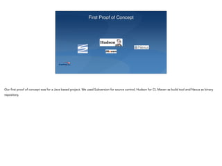First Proof of Concept
Our first proof of concept was for a Java based project. We used Subversion for source control, Hudson for CI, Maven as build tool and Nexus as binary
repository.
 