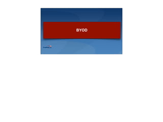 BYOD
 
