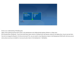 ‹#›
Business
• Requirements
• Feature Request
• Roadmap
Development
• Architecture
• Design
• Code
• Test
As far as our understanding of DevOps goes..
Agile is about getting business teams closer to the development and collaboratively develop software in a faster pace.
But this generates a bottleneck - how do we build these newer versions of software with new features, where do we deploy them, how do we test them,
how do we manage the lifecycle in this fast environment? So, now, we need to move Operations closer to the Development (Shift-Left). And since we are
serious about security, we needed to move security also closer to the development - DevOpsSec.
 