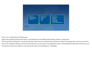 ‹#›
Business
• Requirements
• Feature Request
• Roadmap
Development
• Architecture
• Design
• Code
• Test
Operations
• Infrastructure
• Platforms
• Environment
• Deployment
• Incident Mgmt
• Change & Release Mgmt.
As far as our understanding of DevOps goes..
Agile is about getting business teams closer to the development and collaboratively develop software in a faster pace.
But this generates a bottleneck - how do we build these newer versions of software with new features, where do we deploy them, how do we test them,
how do we manage the lifecycle in this fast environment? So, now, we need to move Operations closer to the Development (Shift-Left). And since we are
serious about security, we needed to move security also closer to the development - DevOpsSec.
 