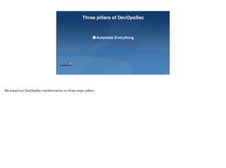 Three pillars of DevOpsSec
Automate Everything
We based our DevOpsSec transformation on three major pillars..
 