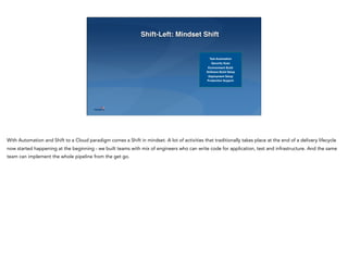 Shift-Left: Mindset Shift
Test Automation
Security Scan
Environment Build
Software Build Setup
Deployment Setup
Production Support
With Automation and Shift to a Cloud paradigm comes a Shift in mindset. A lot of activities that traditionally takes place at the end of a delivery lifecycle
now started happening at the beginning - we built teams with mix of engineers who can write code for application, test and infrastructure. And the same
team can implement the whole pipeline from the get go.
 