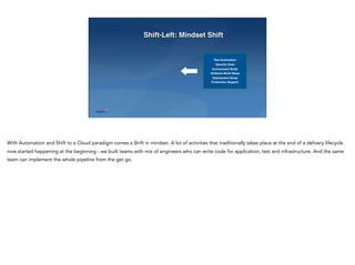 Shift-Left: Mindset Shift
Test Automation
Security Scan
Environment Build
Software Build Setup
Deployment Setup
Production Support
With Automation and Shift to a Cloud paradigm comes a Shift in mindset. A lot of activities that traditionally takes place at the end of a delivery lifecycle
now started happening at the beginning - we built teams with mix of engineers who can write code for application, test and infrastructure. And the same
team can implement the whole pipeline from the get go.
 