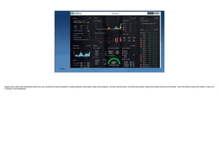Hygieia has a team level dashboard where you can visualize the teams workitems, coding activities, build status, static code analysis, unit test, security scan, functional test results, deployment status across environments - with drill downs to get more details. It also has
a “product” level dashboard..
 