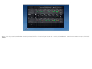 Where you can see a roll up view of all teams dashboards. You can track every commit from commit stage to production and see quality trends. This helps us determining where the bottlenecks are… so that the teams can start the discussion as to how to remove the
bottlenecks.
 