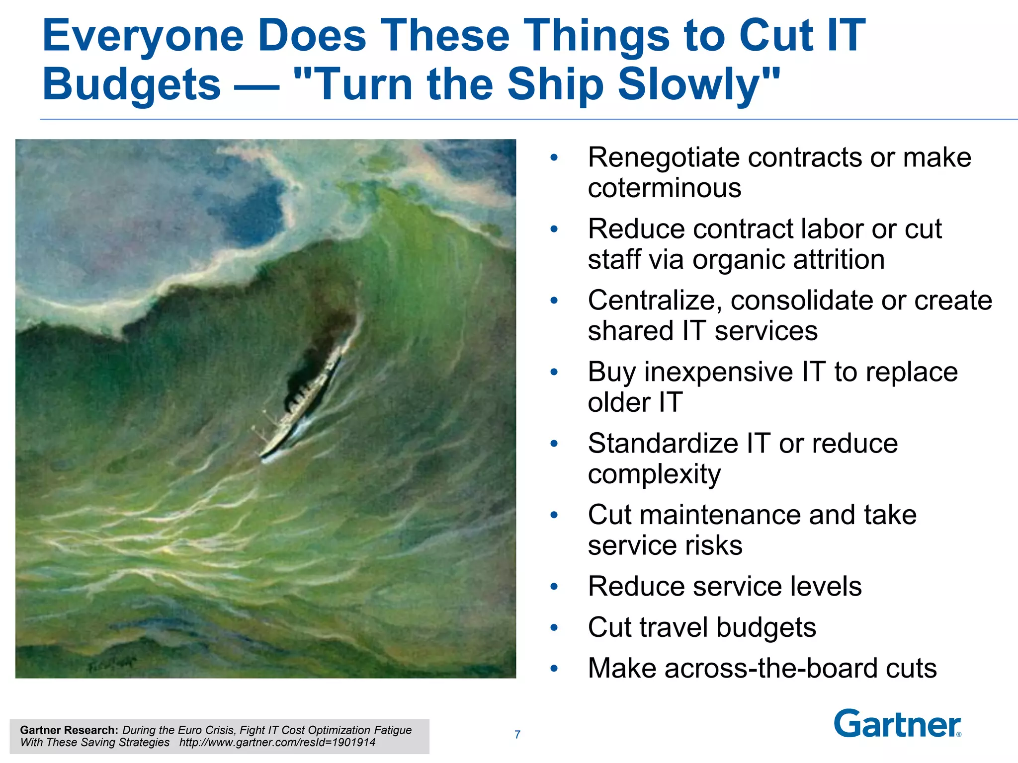 Gartner 2013 it cost optimization strategy, best practices & risks | PDF