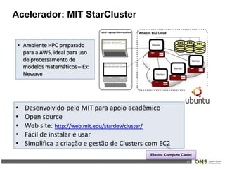 21
Acelerador: MIT StarCluster
Elastic Compute Cloud
 