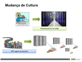 31
Infrastructure as code
HPC agora é pessoal
Mudança de Cultura
 