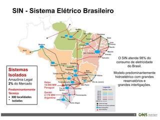 5
O SIN atende 98% do
consumo de eletricidade
do Brasil.
SIN - Sistema Elétrico Brasileiro
Sistemas
Isolados
Amazônia Legal
2% do Mercado
Predominantemente
Térmico
+ 300 localidades
isoladas-
Modelo predominantemente
hidroelétrico com grandes
reservatórios e
grandes interligações.
 