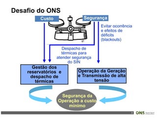 8
Gestão dos
reservatórios e
despacho de
térmicas
Operação da Geração
e Transmissão de alta
tensão
Despacho de
térmicas para
atender segurança
do SIN
Evitar ocorrência
e efeitos de
déficits
(blackouts)
Segurança da
Operação a custo
mínimo
SegurançaCusto
Desafio do ONS
 