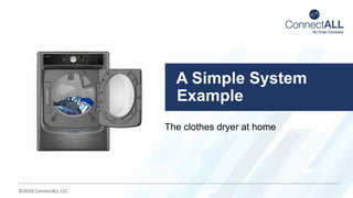 ©2018 ConnectALL LLC
A Simple System
Example
The clothes dryer at home
 
