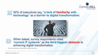©2018 ConnectALL LLC 4
52% of executives say, “a lack of familiarity with
technology” as a barrier to digital transformation.
When asked, survey respondents rated
“current IT systems” as the third biggest obstacle to
achieving digital transformation.
Source: https://siliconvalley.center/top-8-statistics-on-digital-transformation/
 