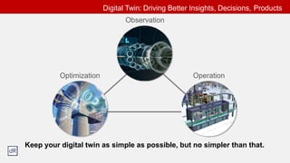 Digital Twin: Driving Better Insights, Decisions, Products
Observation
OperationOptimization
Keep your digital twin as simple as possible, but no simpler than that.
 