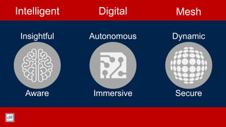 Intelligent Mesh
Insightful
Aware
Autonomous
Immersive
Dynamic
Secure
Digital
 