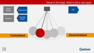 Cloud to the Edge: What is old is new again
DecentralizedCentralized
Mainframe
Green
Screen
Central
CloudBrowser
PC Server
 