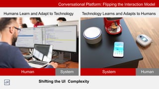 Conversational Platform: Flipping the Interaction Model
Humans Learn and Adapt to Technology Technology Learns and Adapts to Humans
Human System System Human
Shifting the UI Complexity
 