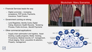 Blockchain: Many Scenarios
§ Financial Services leads the way
– Digital currencies – increasing
acceptance, P2P bonds, Payments,
Insurance, Trade Finance
§ Government coming on strong
– Land Registries, Identity Cards, Digital
Voting, Electronic Health Records, Tendering
Process, Public Archives, Benefit Payments
§ Other commercial applications
– Supply chain optimization and logistics, Asset
tracking, Loyalty programs, Media tracking,
Provenance, Medical records, IoT management,
Virtual staging, Tenet acquisition & selection,
Property management
 