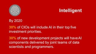 Intelligent
By 2020
30% of CIOs will include AI in their top five
investment priorities.
30% of new development projects will haveAI
components delivered by joint teams of data
scientists and programmers.
 
