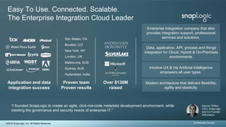 Euromoney's integration journey: Selecting SnapLogic's self-service ...