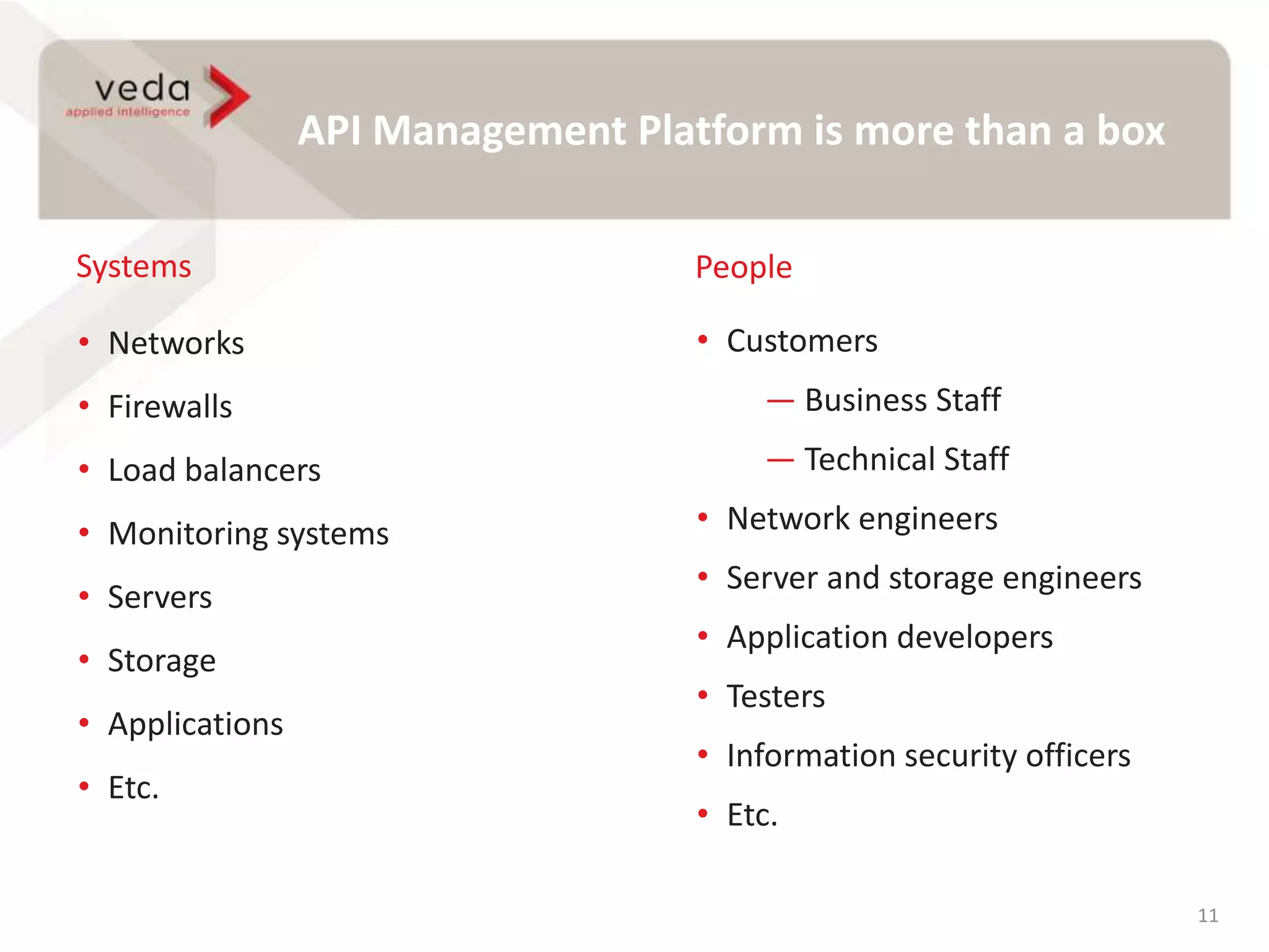 API Management Platform is more than a box
11
• Networks
• Firewalls
• Load balancers
• Monitoring systems
• Servers
• Storage
• Applications
• Etc.
Systems
• Customers
― Business Staff
― Technical Staff
• Network engineers
• Server and storage engineers
• Application developers
• Testers
• Information security officers
• Etc.
People
 