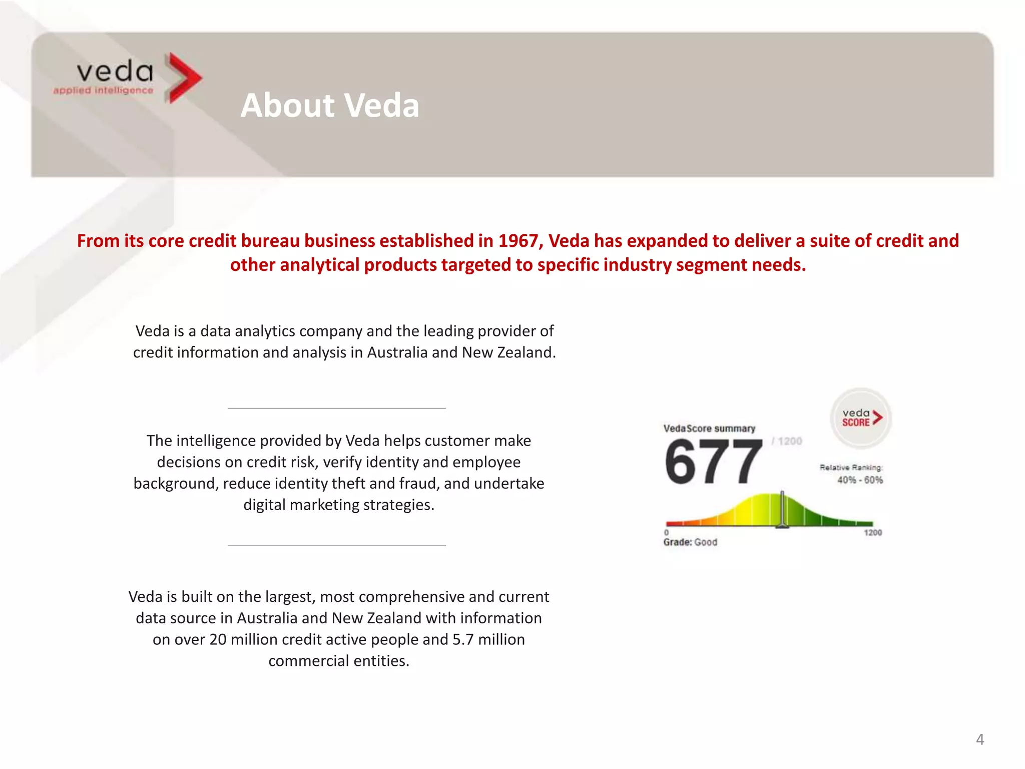 About Veda
The intelligence provided by Veda helps customer make
decisions on credit risk, verify identity and employee
background, reduce identity theft and fraud, and undertake
digital marketing strategies.
4
Veda is a data analytics company and the leading provider of
credit information and analysis in Australia and New Zealand.
Veda is built on the largest, most comprehensive and current
data source in Australia and New Zealand with information
on over 20 million credit active people and 5.7 million
commercial entities.
From its core credit bureau business established in 1967, Veda has expanded to deliver a suite of credit and
other analytical products targeted to specific industry segment needs.
 
