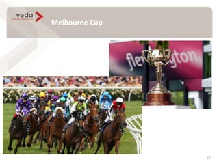 Melbourne Cup
27
 