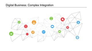 Digital Business: Complex Integration
 
